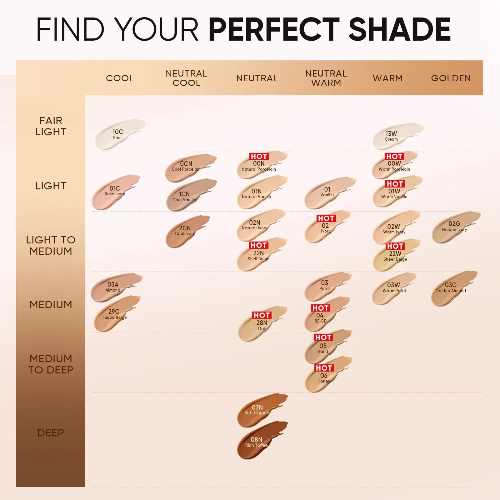 Cover All Perfect Cushion Foundation Full Coverage - Refill