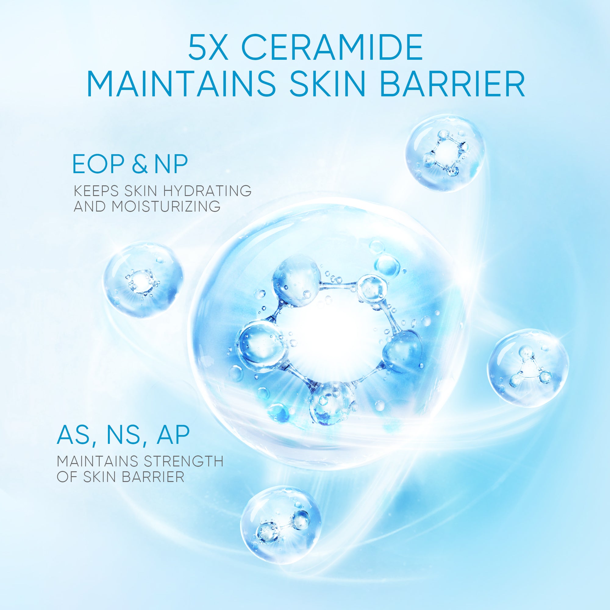5X Ceramide Serum Sunscreen SPF 50+ PA++++ (Mini Sample)