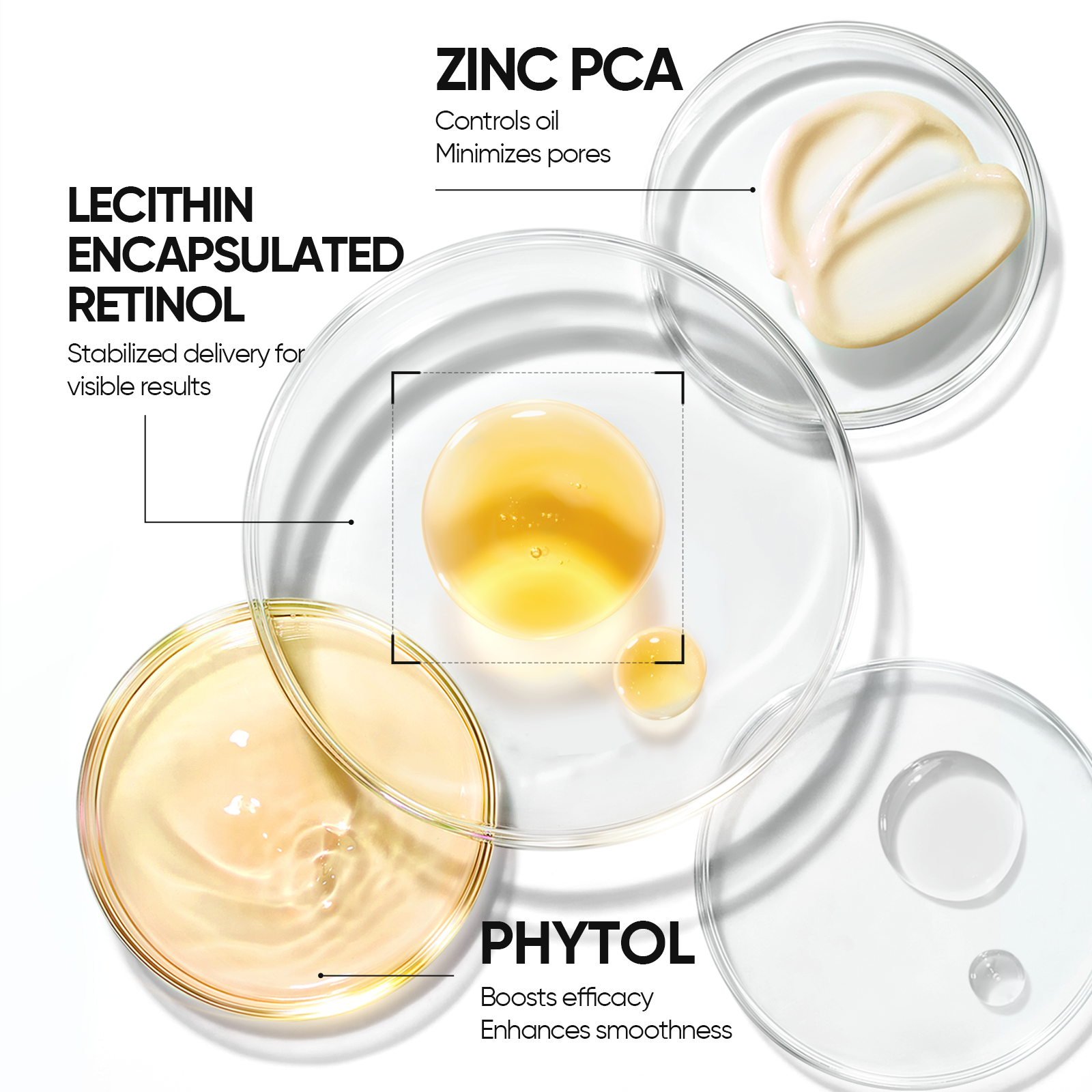 Retinol Skin Renewal Moisturizer