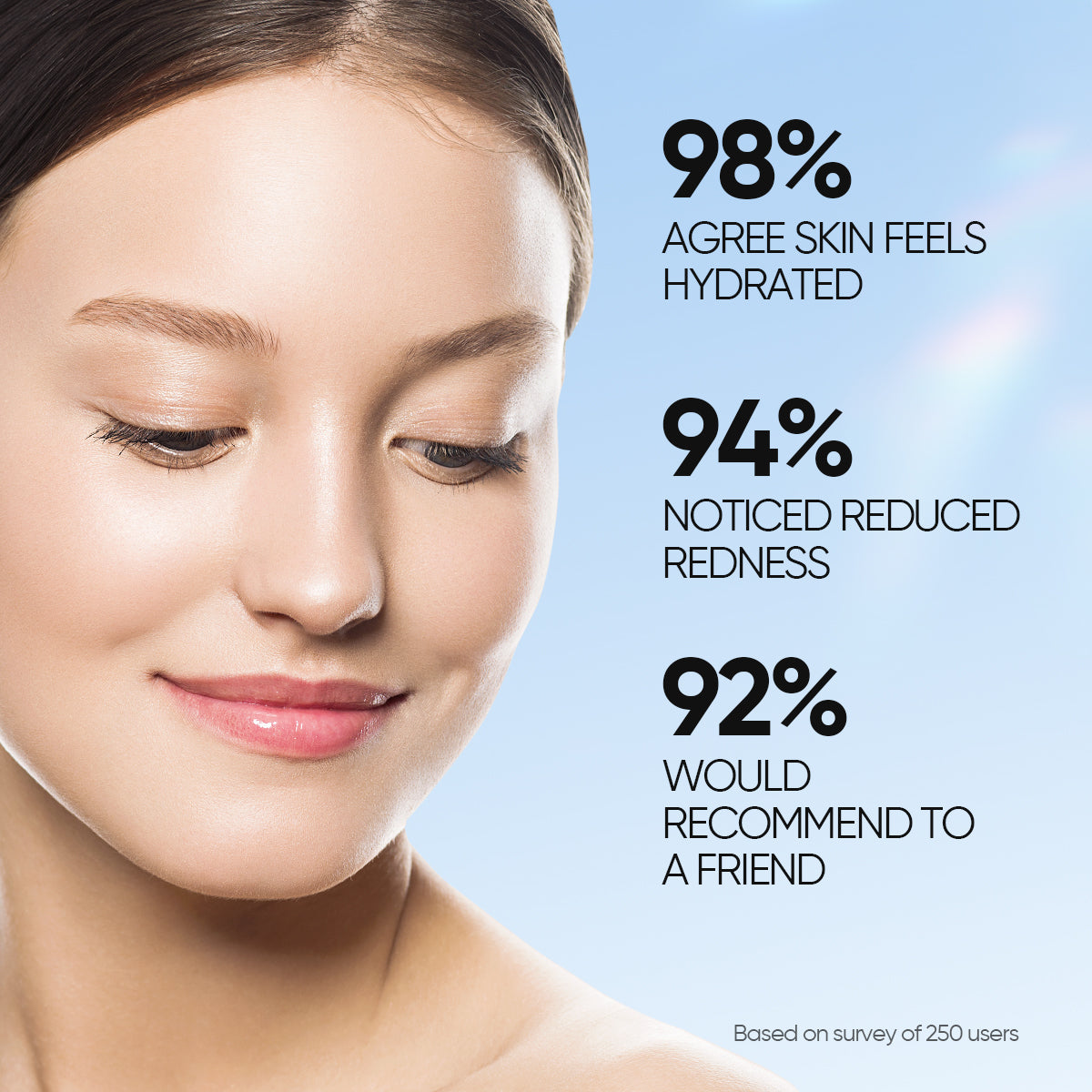 Truffle Biome Skin Reborn Cream Gel Moisturizer