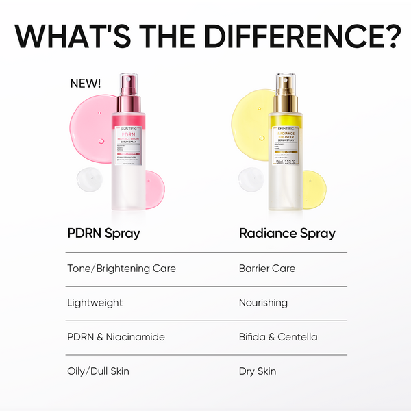 #Option_PDRN Spray + Booster Spray
