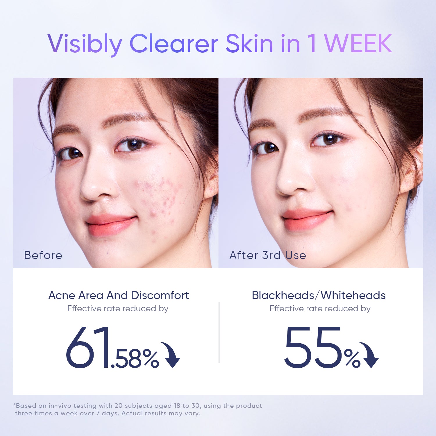 AHA BHA PHA Exfoliating Pads