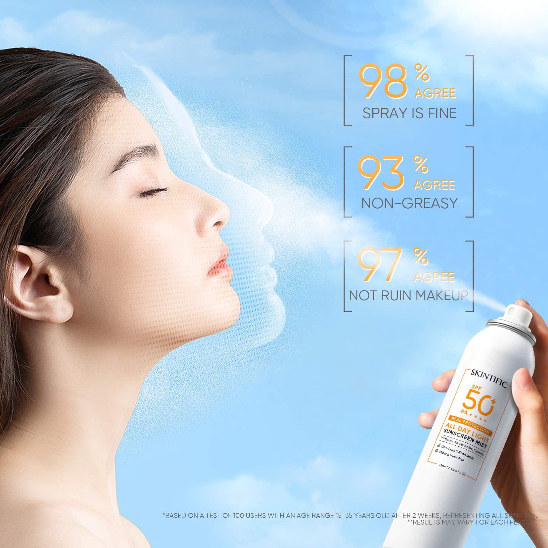 All Day Light Sunscreen Mist SPF50+ PA++++