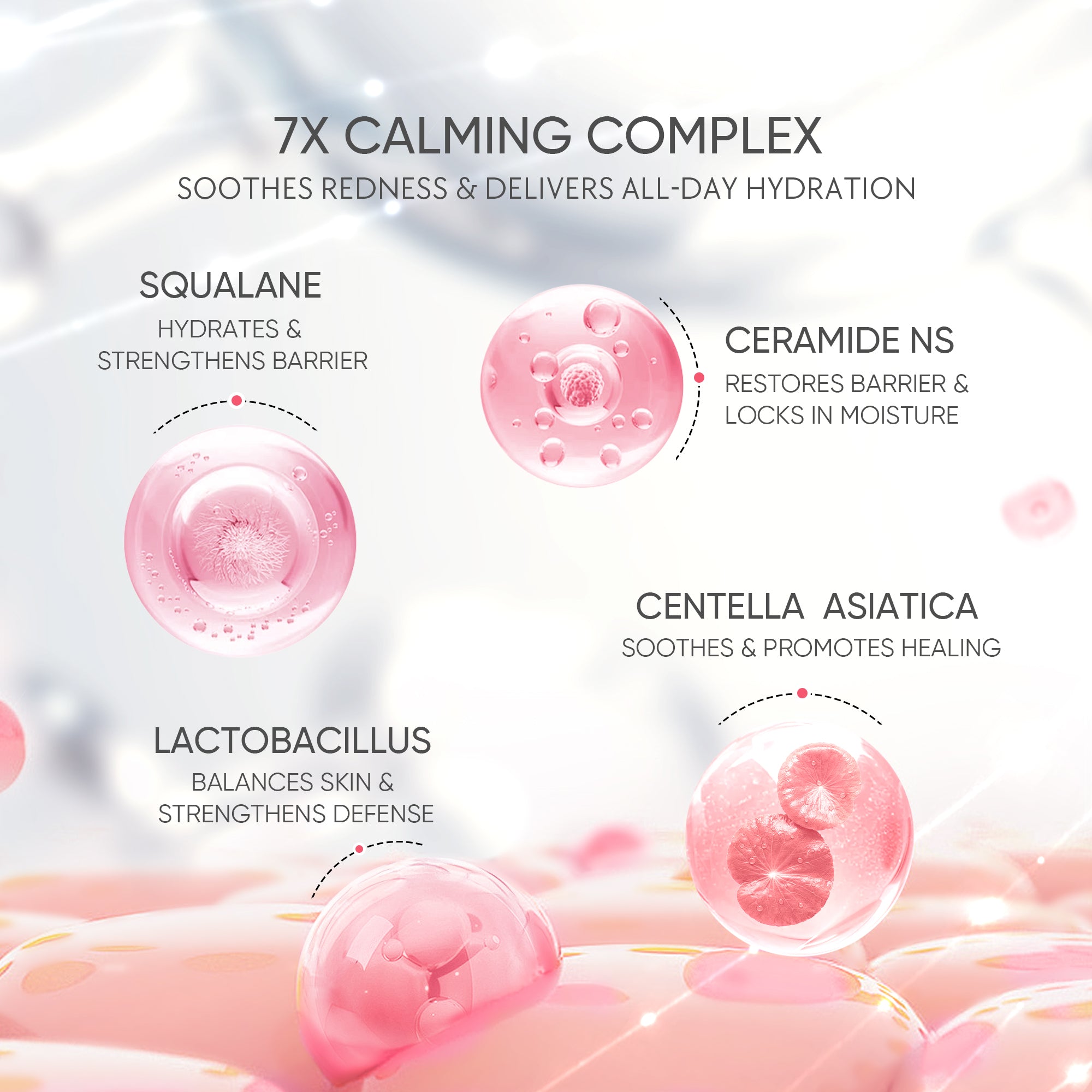 Sensitive Skin Hydration Moisture Gel