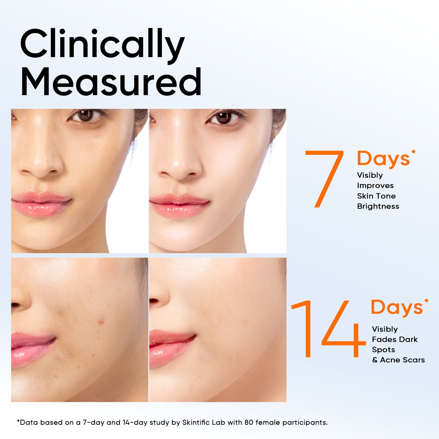 10% Pure Vitamin C Brightening Serum