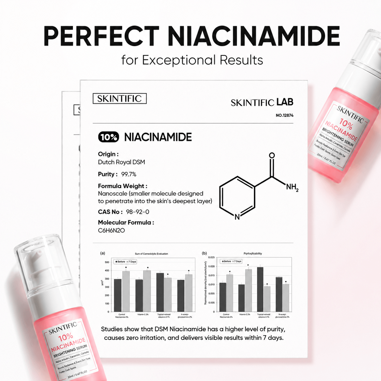 10% Niacinamide Brightening Serum