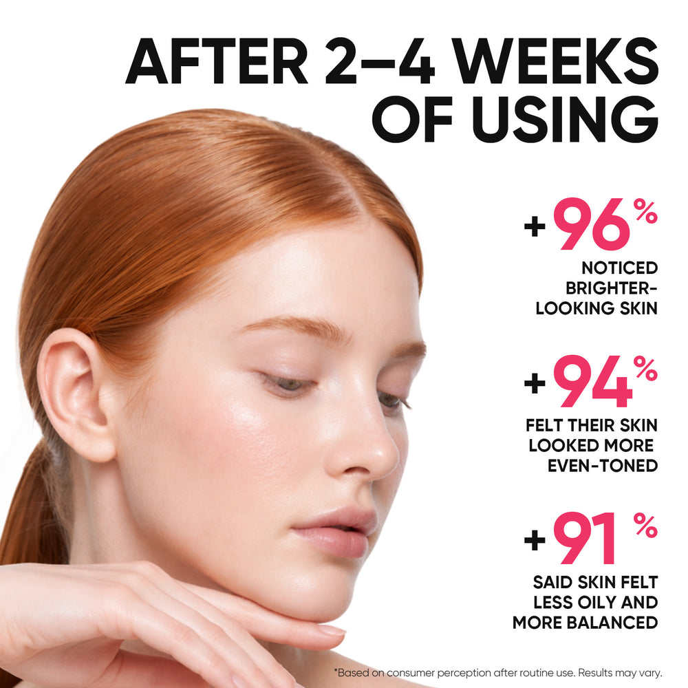 Niacinamide Brightening Set