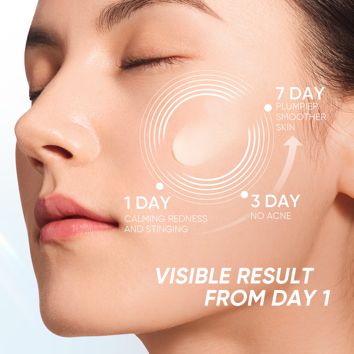 5% B5 Ceramide Barrier Relief Moisturizer