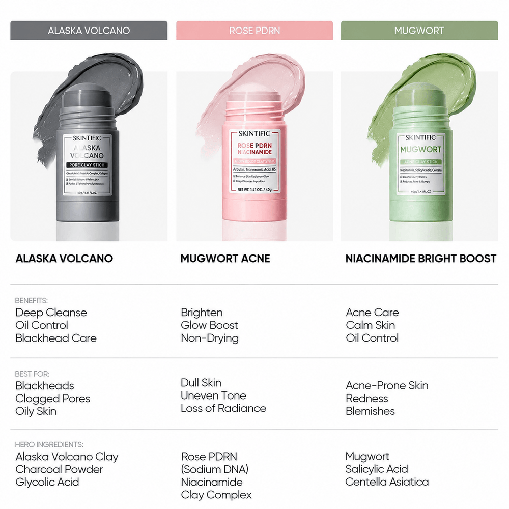 Pore Perfect Clay Stick Mask Set 3pcs