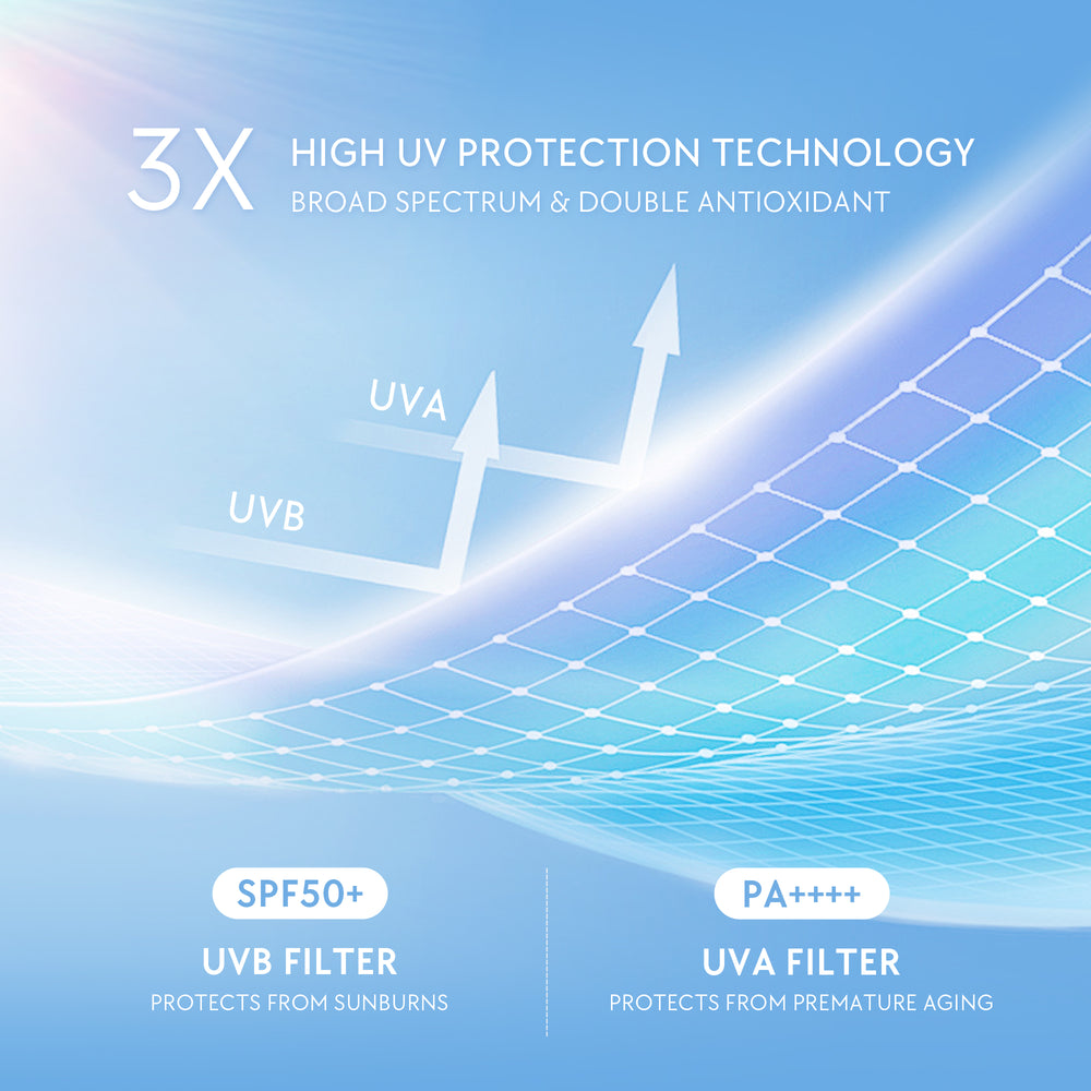菸鹼醯胺亮白防曬 SPF50+ PA++++