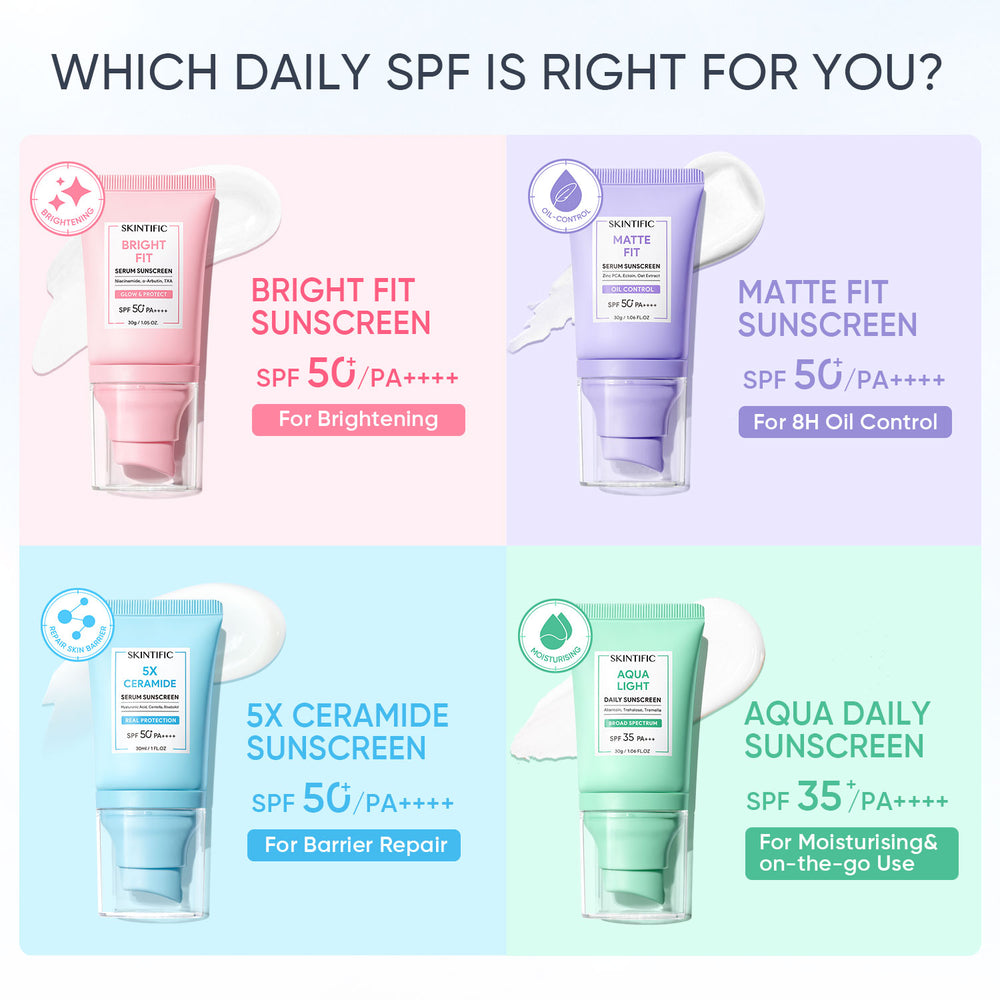Matte Fit Serum Sunscreen SPF 50+ PA++++