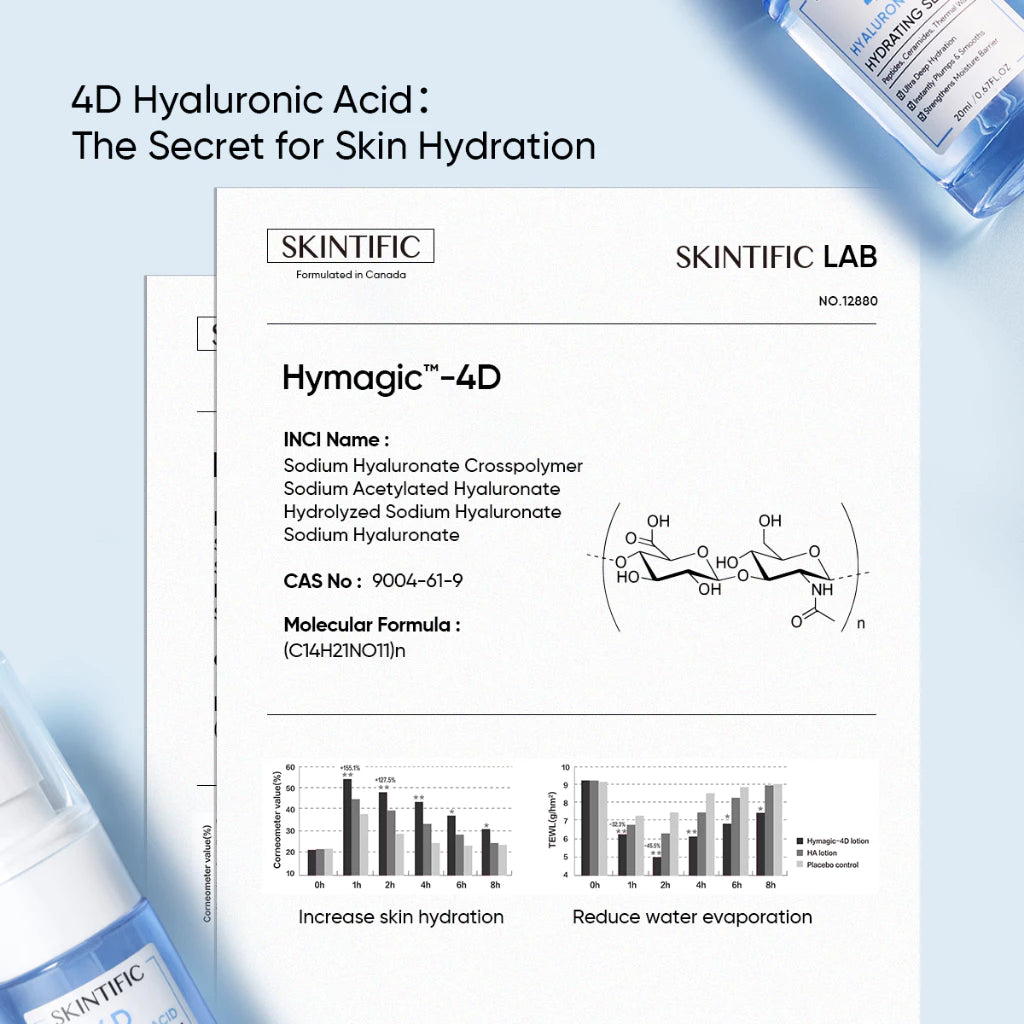 4D Hyaluronic Acid Hydrating Serum